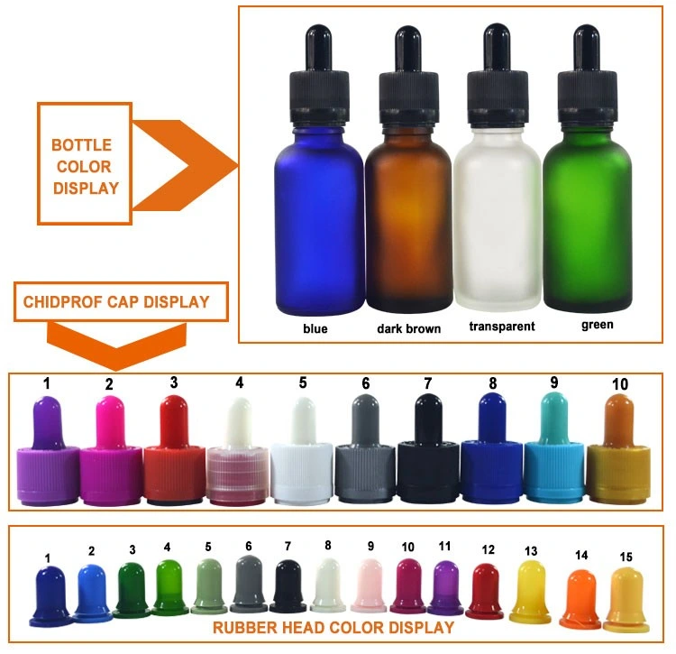 30ml High Grade Ball Shape Glass Essential Oil Dropper Bottle, 1oz Liquid Foundation Lotion Bottle Dispense Essence Bottle